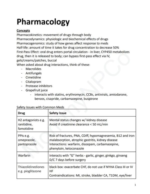 Passed 2023 AANP FNP Exam! Study Guide of All You Need To Know